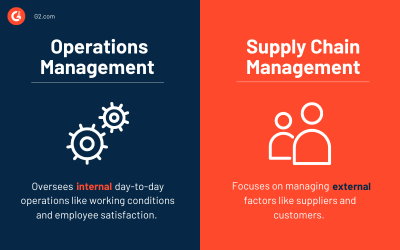 Ultimate Guide to Operations Management: How to Improve Production